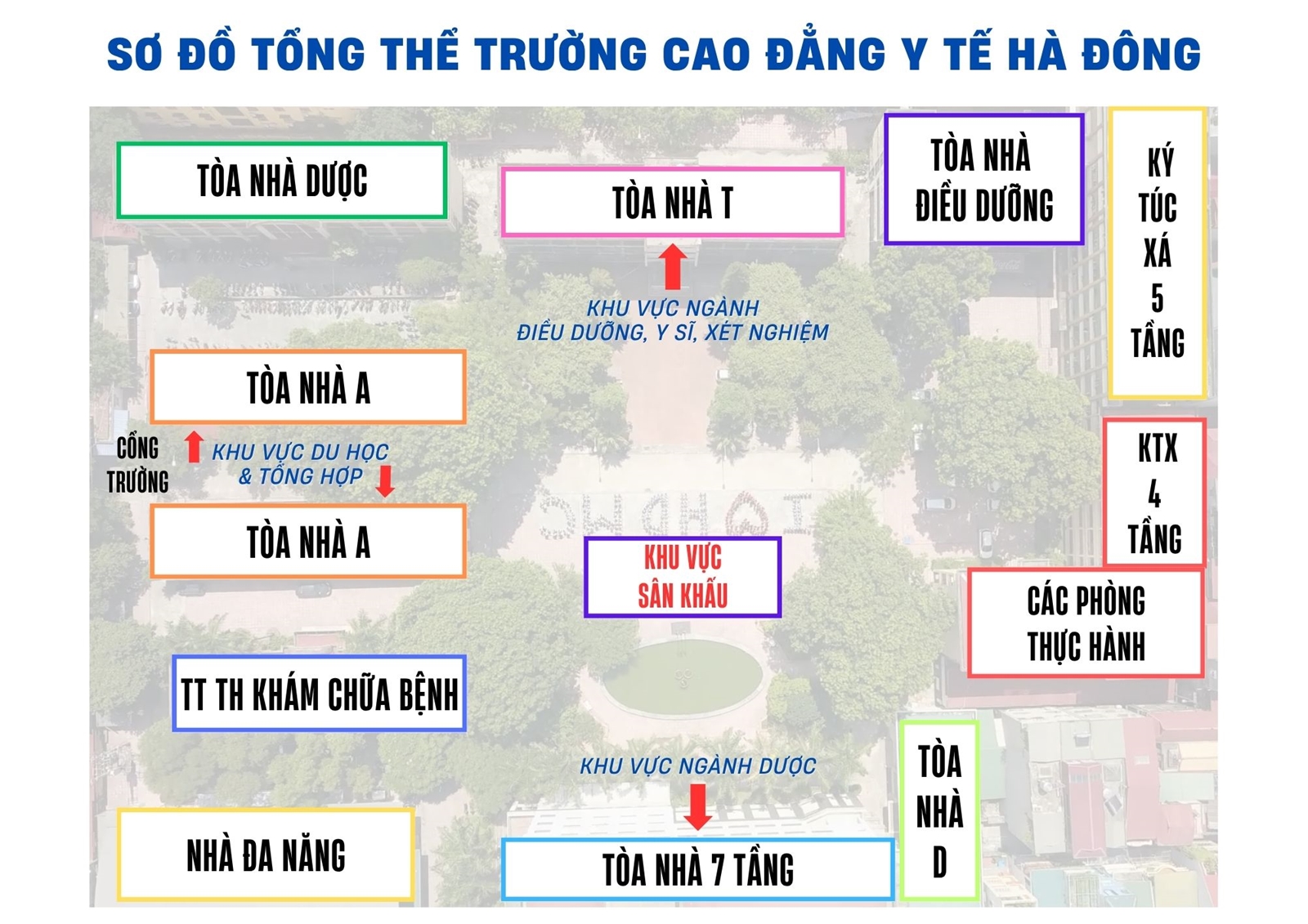 Sơ đồ Ngày hội việc làm 2025 tại Trường Cao đẳng Y tế Hà Đông