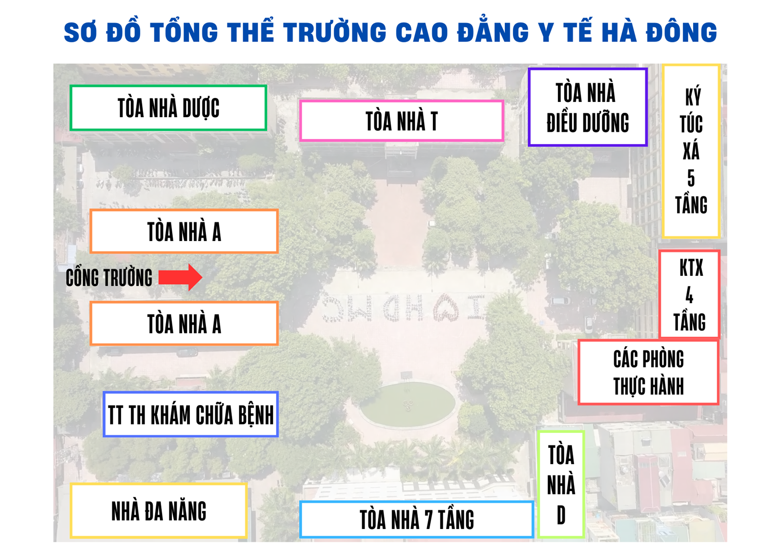 Sơ đồ chỉ dẫn Trường Cao đẳng Y tế Hà Đông